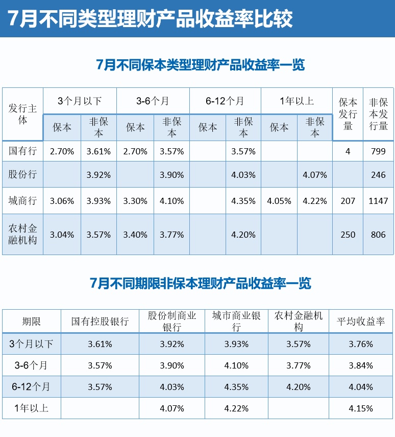 如果你想获得更多的收益，就一定要使用杠杆效应_甚至想付出更多_gta4查看电脑获得更多信息