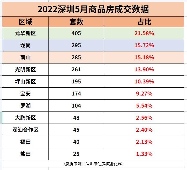 到底是什么原因导致房价连续十几年连续十几倍的疯涨，我们的答案是货币_房价上涨的根本原因是货币超发_货币政策影响房价