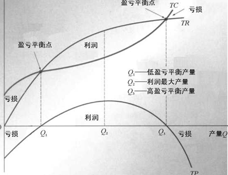 给老百姓更多获得感_如果你想获得更多的收益，就一定要使用杠杆效应_蒲志高为什么想承担更多工作