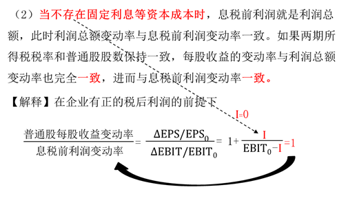 给老百姓更多获得感_蒲志高为什么想承担更多工作_如果你想获得更多的收益，就一定要使用杠杆效应