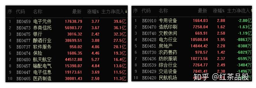 房产投资死多头_死多头_黄金死多头