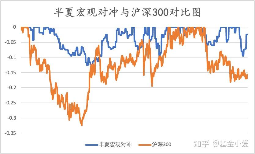 房产投资死多头_父母死的的房产是祖产么_坏蛋必须死投资