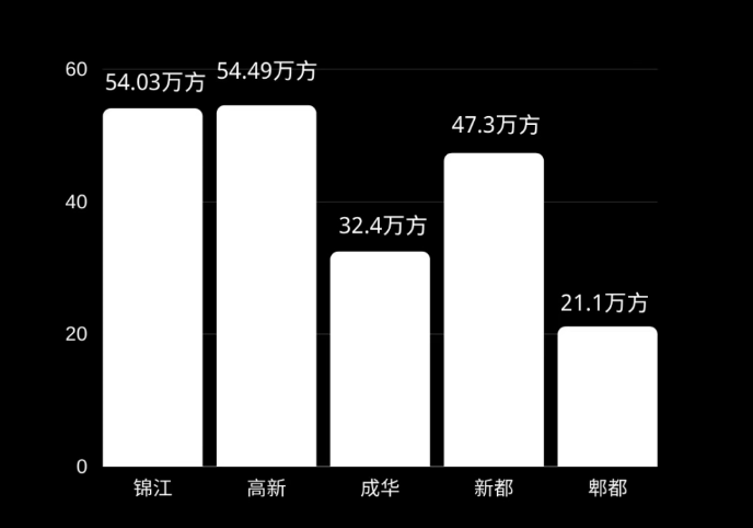 中国资源枯竭型城市名单_资源型城市，不适合投资不动产_资源枯竭型城市转移支付