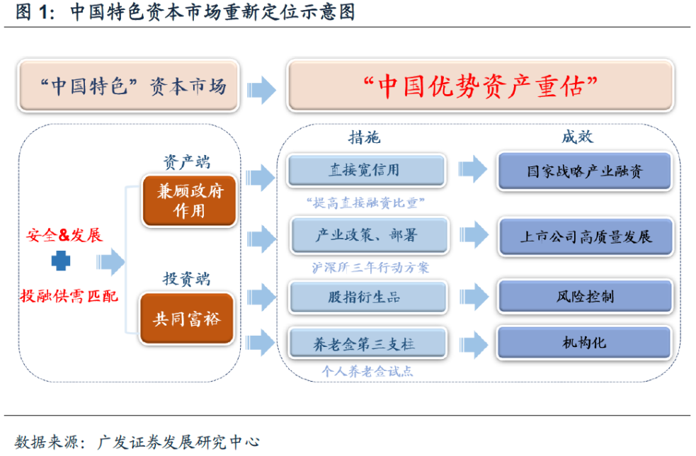 负债杠杆的比例公式_杠杆的威力，加大负债，在有现金流支撑的情况下，加大负债_通过负债进行杠杠投资