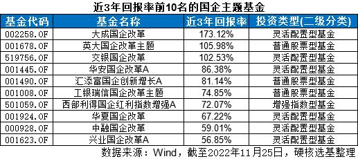 负债杠杆的比例公式_杠杆的威力，加大负债，在有现金流支撑的情况下，加大负债_通过负债进行杠杠投资