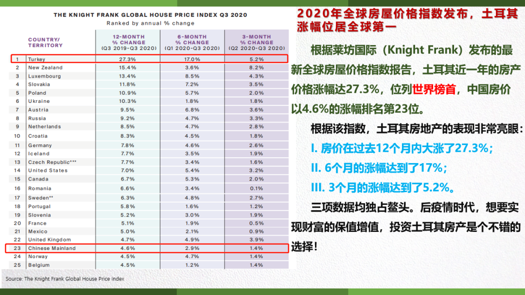 房价的涨幅来源于货币的增发_股票增发日股价涨幅限制_论述增发货币利大于弊