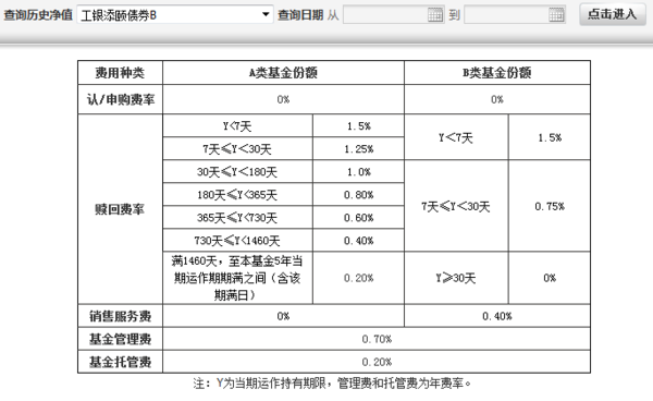 定额房产定期投资怎么算_定期定额投资房产_定额房产定期投资是什么