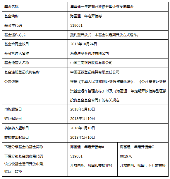 定额房产定期投资怎么算_定期定额投资房产_定额房产定期投资是什么