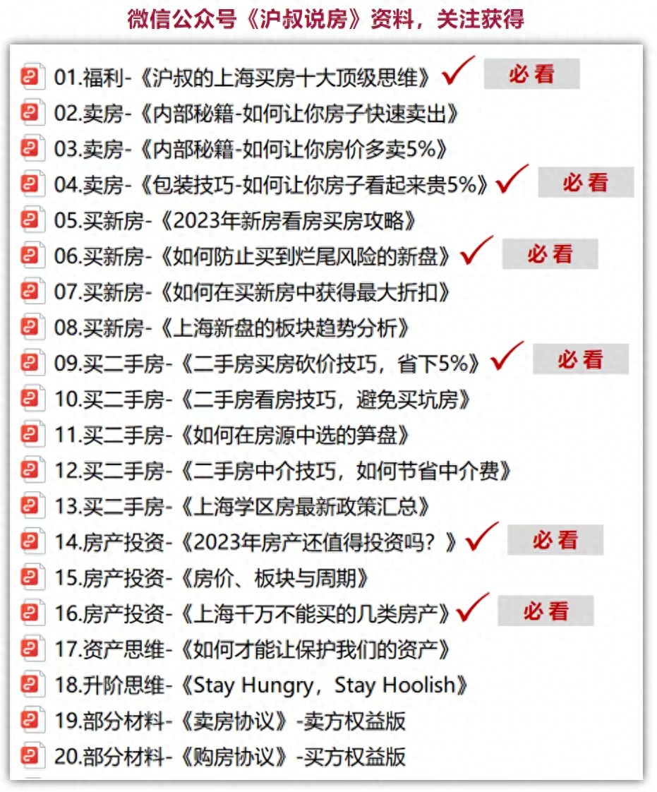 上海房子户型_上海房产户型图_目前，上海北京影响整个房地产市场，最严重的总价约束，购买力就这么点了，面积决定一切，小户型卖出天价