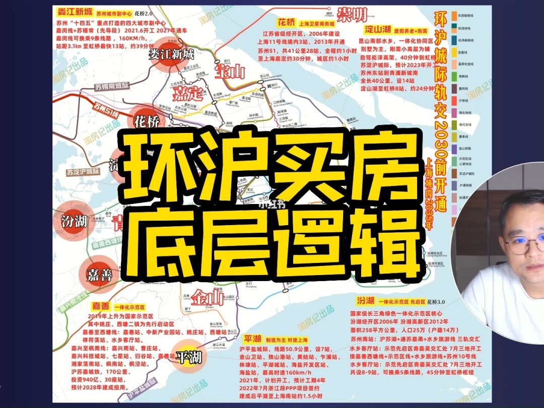 上海房屋户型图_上海房产户型图_目前，上海北京影响整个房地产市场，最严重的总价约束，购买力就这么点了，面积决定一切，小户型卖出天价