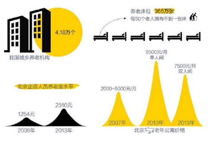 中国人口超过1000万的城市_生产力利于大城市化，聚焦1000万以上人口的城市_中国石化环保生产利于谁演讲稿