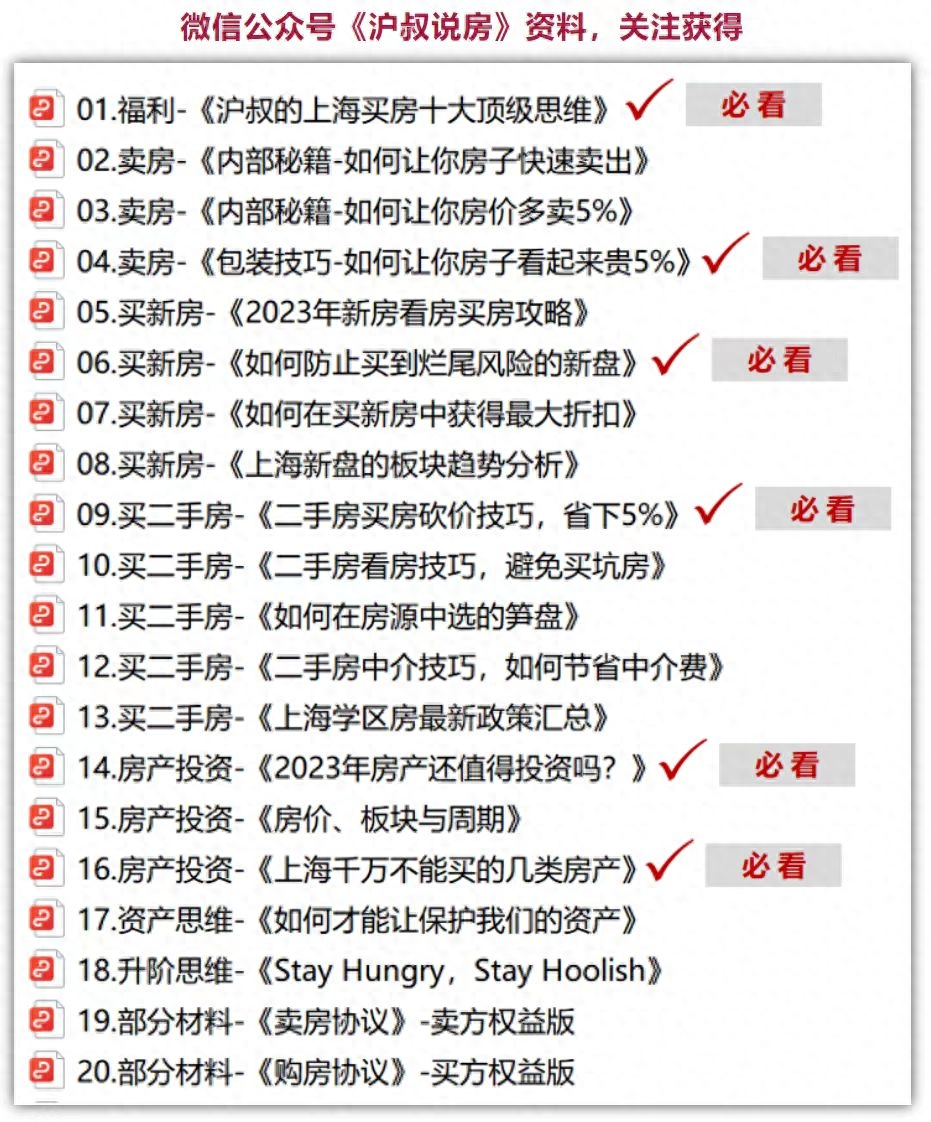 上海房屋户型图_上海房子户型_目前，上海北京影响整个房地产市场，最严重的总价约束，购买力就这么点了，面积决定一切，小户型卖出天价