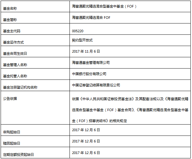 定期定额投资房产 大成港股精选混合型证券投资基金(QDII)暂停申购、赎回及定投业务的公告