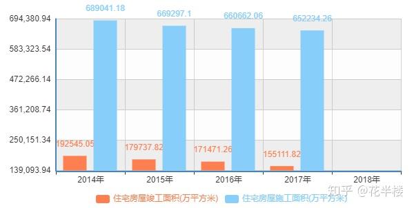 外汇双货币对冲套利_五货币对冲策略_在过去十几年，不动产完美地对冲了货币，持有不动产，便使滥发货币无法剥削到你