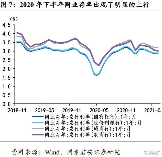 外汇双货币对冲套利_在过去十几年，不动产完美地对冲了货币，持有不动产，便使滥发货币无法剥削到你_五货币对冲策略