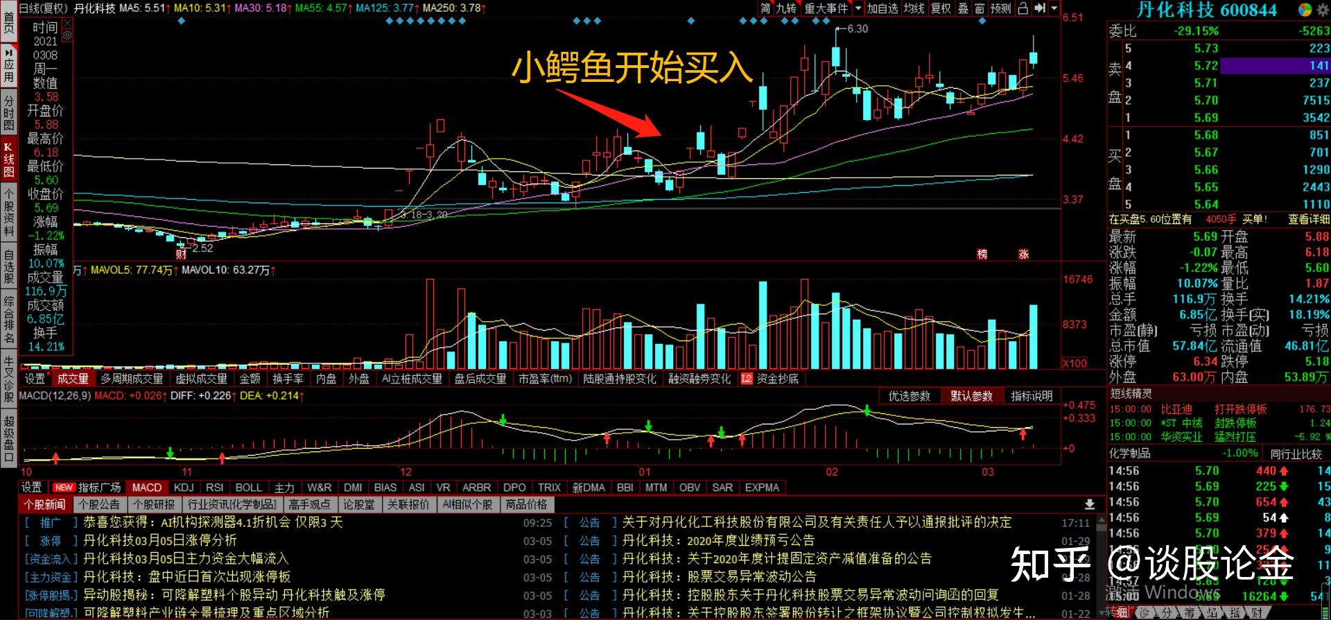 海外房产股权投资_投资各国海外房产优势劣势_房产投资死多头