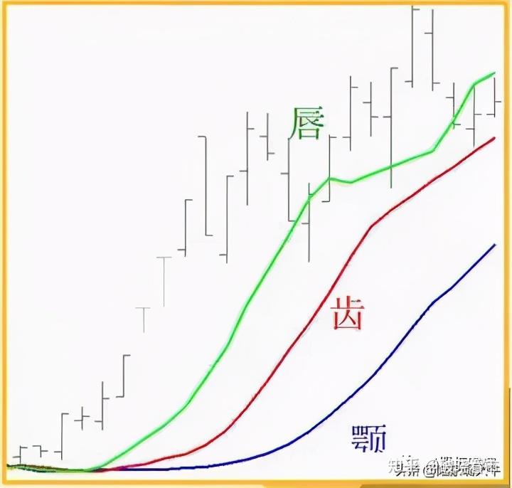 房产投资死多头_海外房产股权投资_投资各国海外房产优势劣势