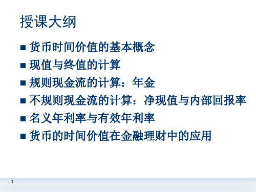 死多头什么意思_黄金死多头_房产投资死多头