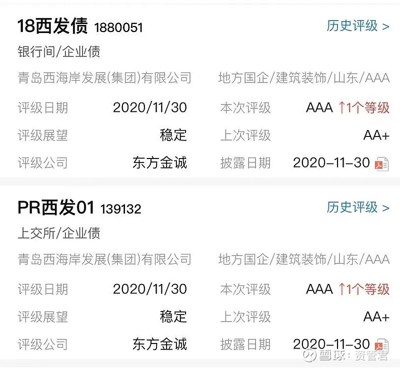 现金负债比率一般多少_负债未来需要使用现金来偿还_避免持有现金，增加负债