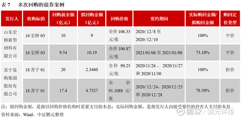 避免持有现金，增加负债_现金负债比率一般多少_负债未来需要使用现金来偿还