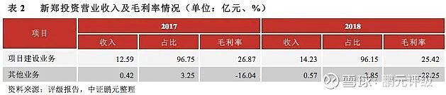 现金负债比率一般多少_负债未来需要使用现金来偿还_避免持有现金，增加负债