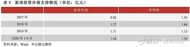 现金负债比率一般多少_避免持有现金，增加负债_负债未来需要使用现金来偿还