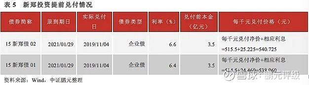 负债未来需要使用现金来偿还_避免持有现金，增加负债_现金负债比率一般多少