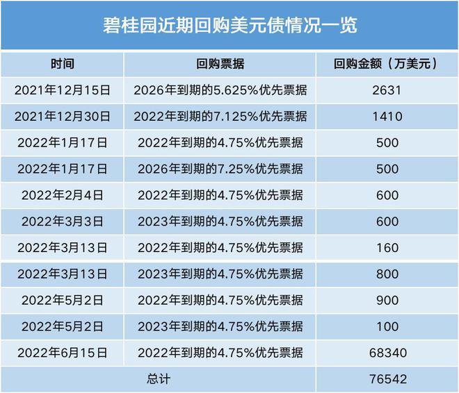 避免持有现金，增加负债_现金负债比率一般多少_负债未来需要使用现金来偿还