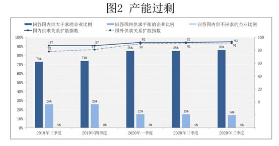 中国国力到底怎么样_中国国力持续上升，选择中国_中国国力变化