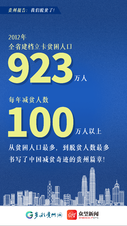 中国国力增长_我国国力如何_中国国力持续上升，选择中国