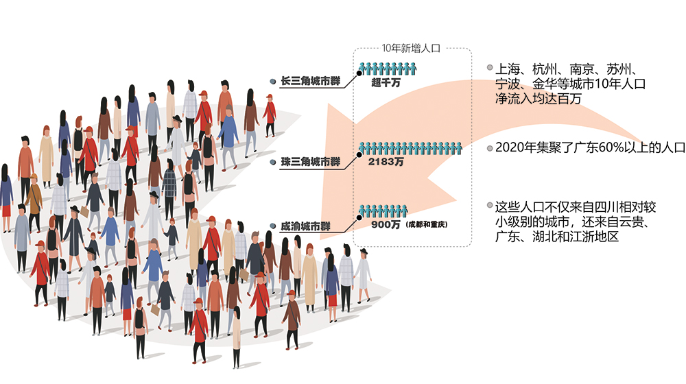 中国的大城市，纷纷达到了30KM的边界_中国边界线城市_中国的边界城市