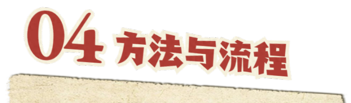 定期下访机制_785万存在交通银行一年定期_国民经济也应该存在定期出清的机制