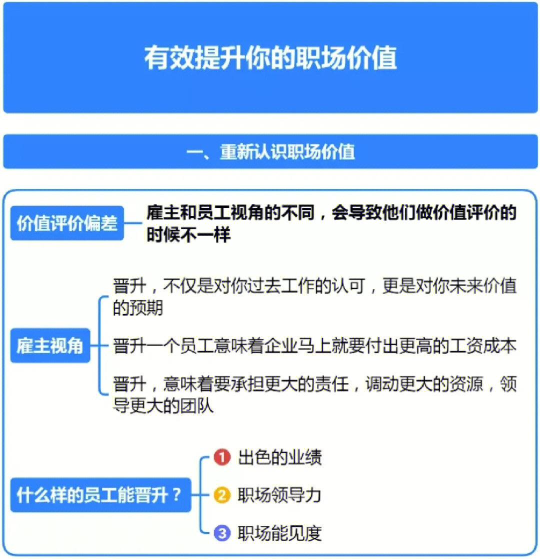 聪明人和傻子和奴才赏析_聪明人和庸人在职场上并无多大区别_聪明人和小聪明的区别