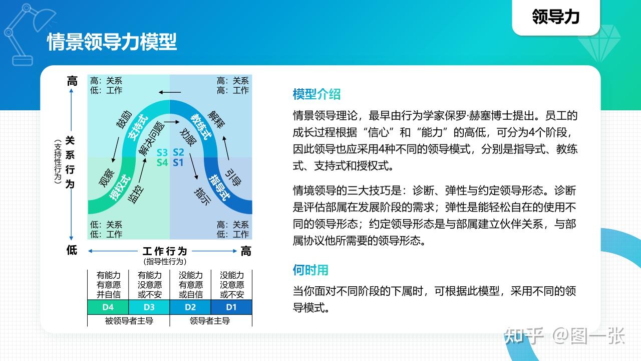 聪明人和小聪明的区别_聪明人和庸人在职场上并无多大区别_聪明人和傻子和奴才赏析