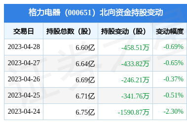 负债现金持有避免增加的原因_负债增加现金流增加吗_避免持有现金，增加负债