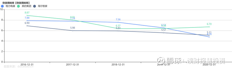 避免持有现金，增加负债_负债现金持有避免增加的原因_负债增加现金流增加吗