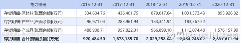 负债现金持有避免增加的原因_避免持有现金，增加负债_负债增加现金流增加吗