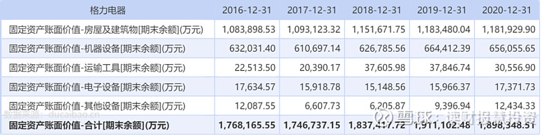 负债现金持有避免增加的原因_避免持有现金，增加负债_负债增加现金流增加吗