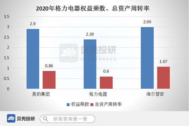 负债现金持有避免增加的原因_负债增加现金流增加吗_避免持有现金，增加负债