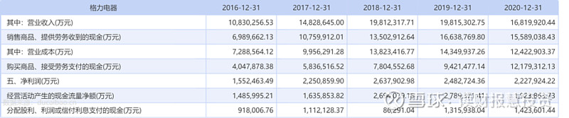 负债增加现金流增加吗_负债现金持有避免增加的原因_避免持有现金，增加负债