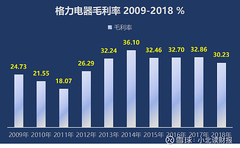 负债现金持有避免增加的原因_负债增加现金流增加吗_避免持有现金，增加负债