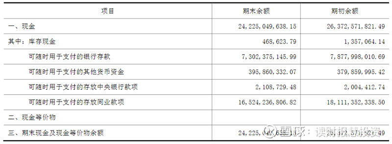 负债现金持有避免增加的原因_负债增加现金流增加吗_避免持有现金，增加负债