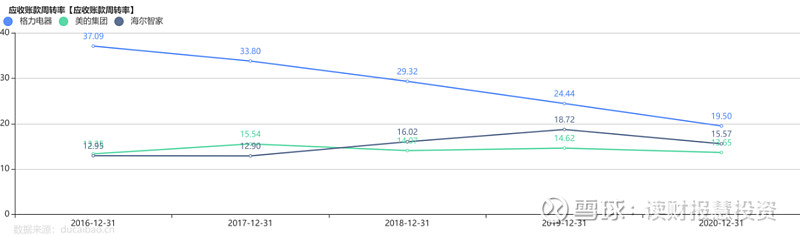 负债现金持有避免增加的原因_避免持有现金，增加负债_负债增加现金流增加吗