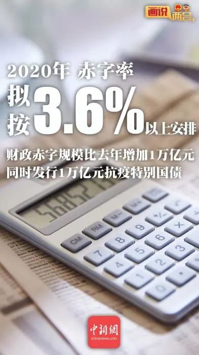 中国崛起不可阻挡的历史趋势_在过去的40年中，投资中国，随着中国的崛起而成长，是最大的话题_中国崛起机遇