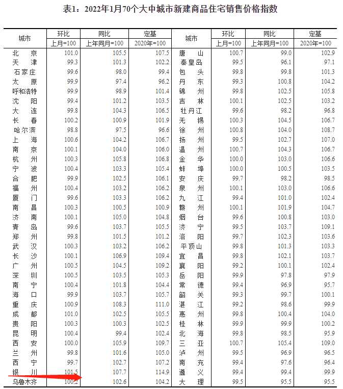 水库论坛